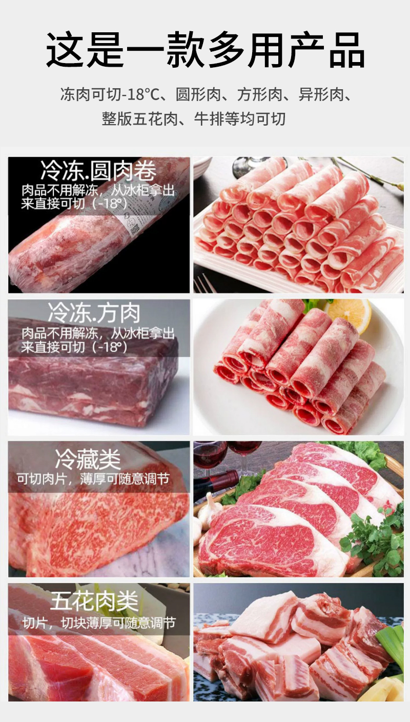 機器可以直接切零下18度凍肉、圓形肉、方形肉、五花肉、牛排等。